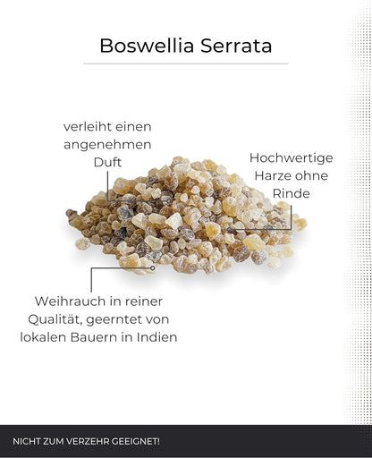 Natural incense resin