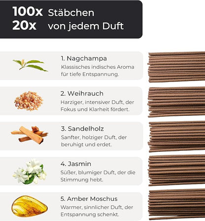 Indische Räucherstäbchen Nagchampa