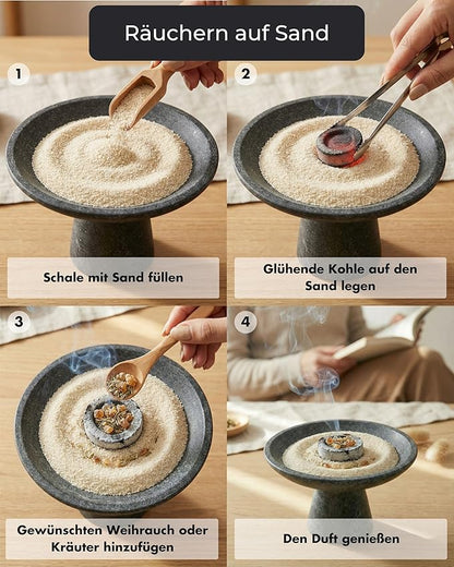 Räuchersand
