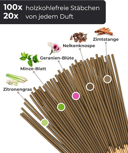 Räucherstäbchen – 100 Incense Sticks Mix (Zitronengras, Minze, Geranie, Nelke, Zimt)