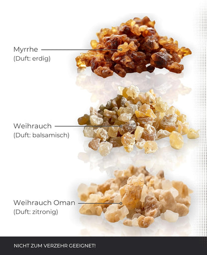 Weihrauch, Myrrhe & Räucherkohle