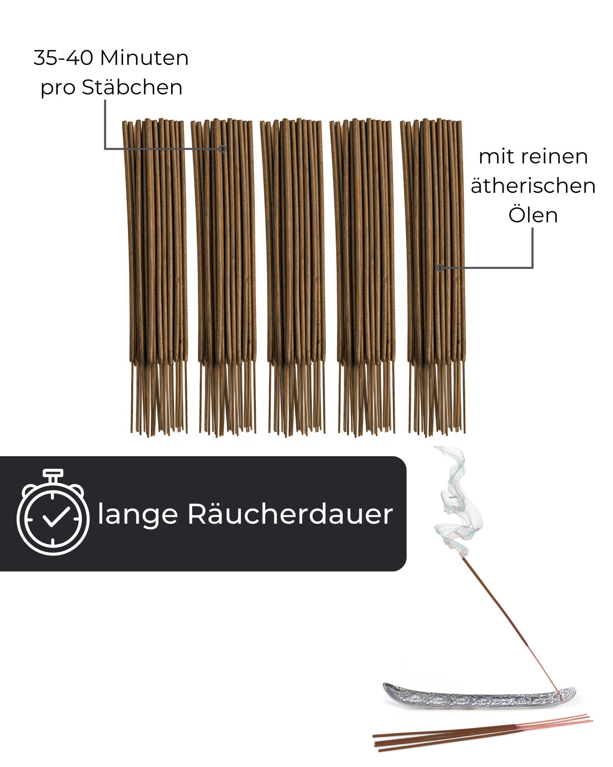 Fünf gebündelte Räucherstäbchen-Portionen mit Hinweis auf 35 bis 40 Minuten Brenndauer pro Stäbchen, daneben ein rauchendes Stäbchen in einer silbernen Räucherschale