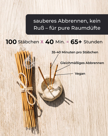 Räucherstäbchen Citronella